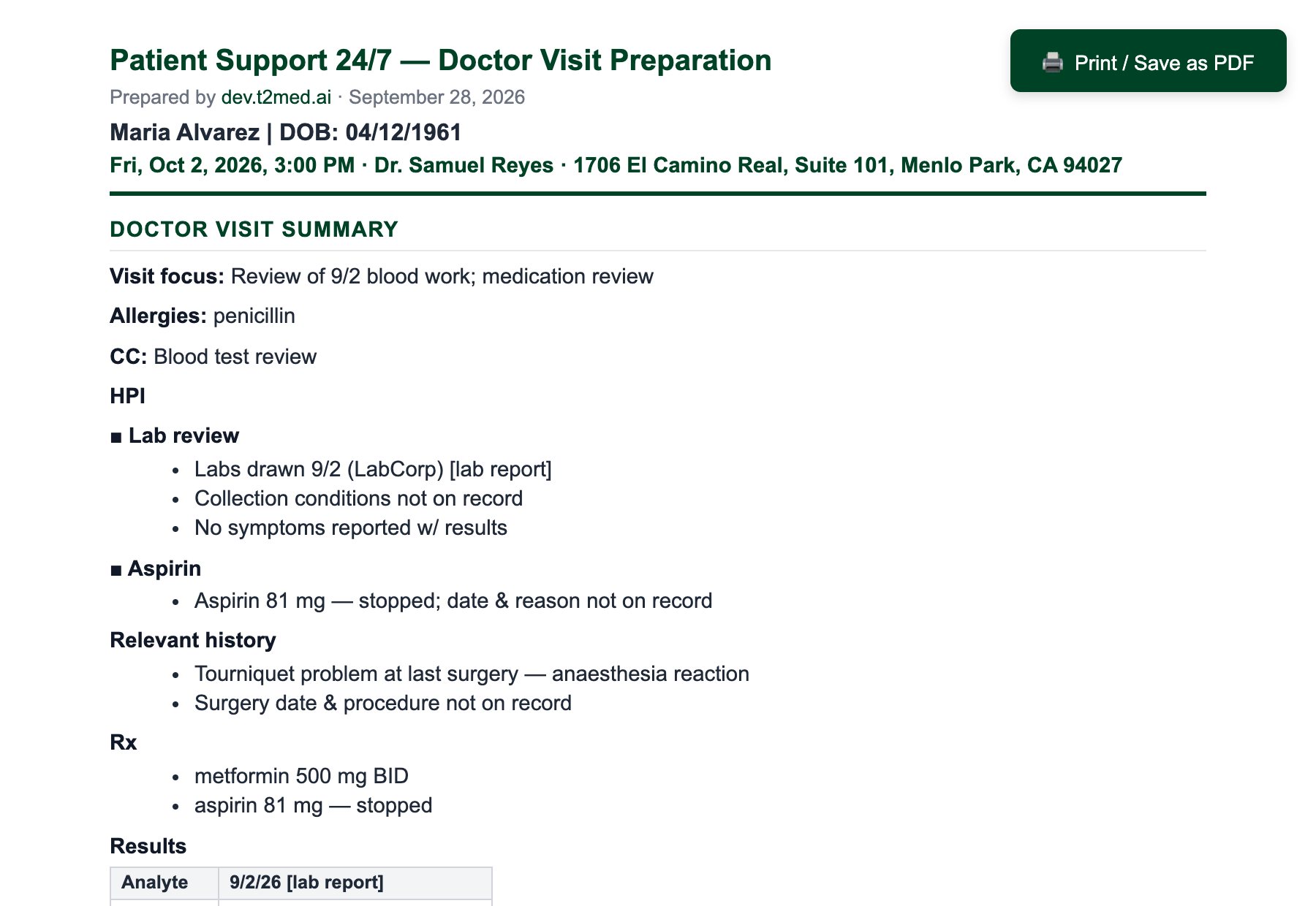 A one-page doctor visit summary prepared by T2MED, in the physician's own shorthand
